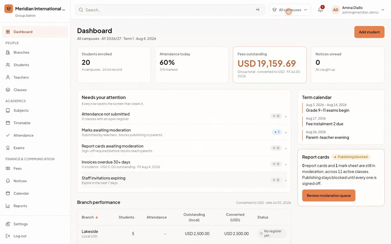 Switching campus scope in Classbell: the group dashboard re-scopes to Riverside and then to Nairobi Branch, with the outstanding total shown in each campus's own currency beside a converted figure and its exchange-rate date