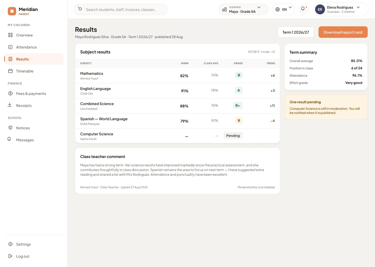 Classbell parent results view showing the published mark and class average