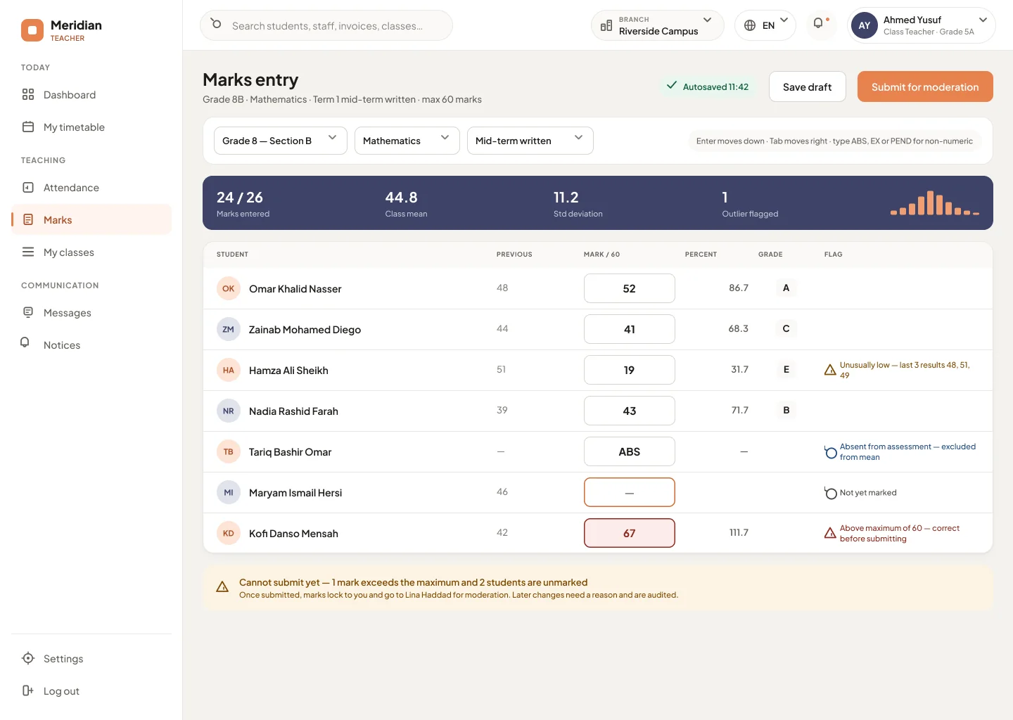 Classbell marks entry grid with validation and a class distribution strip